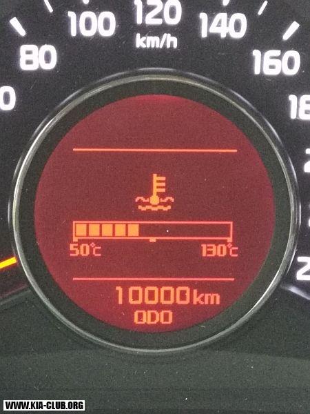 10 000 km