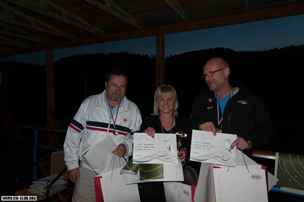 10. vyrocni sraz Kia Clubu CZ-SK 83