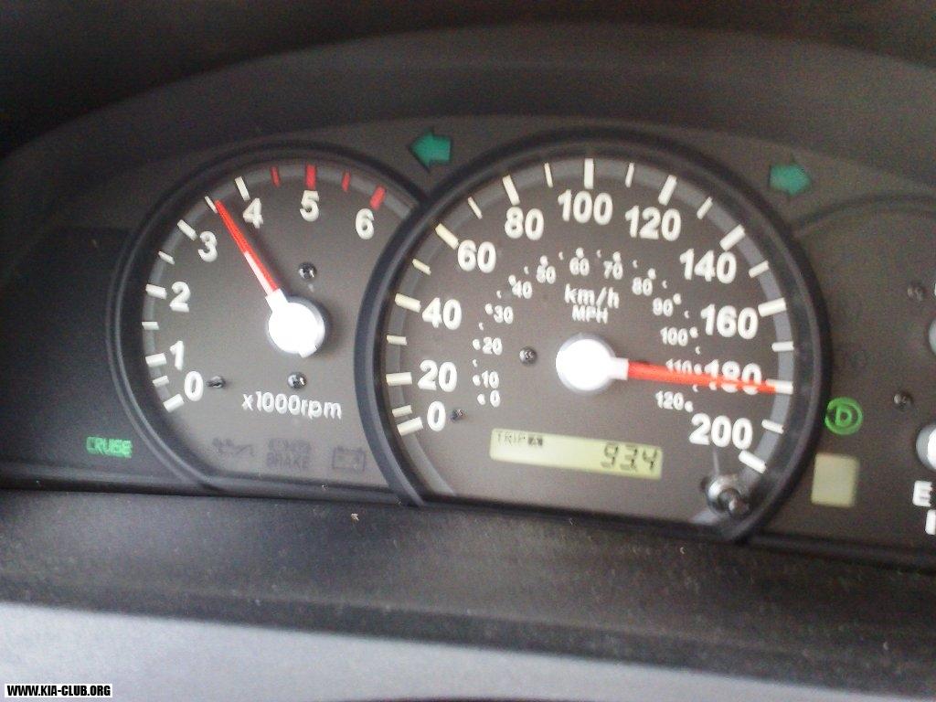 Naše Sorento crdi ATOMAT