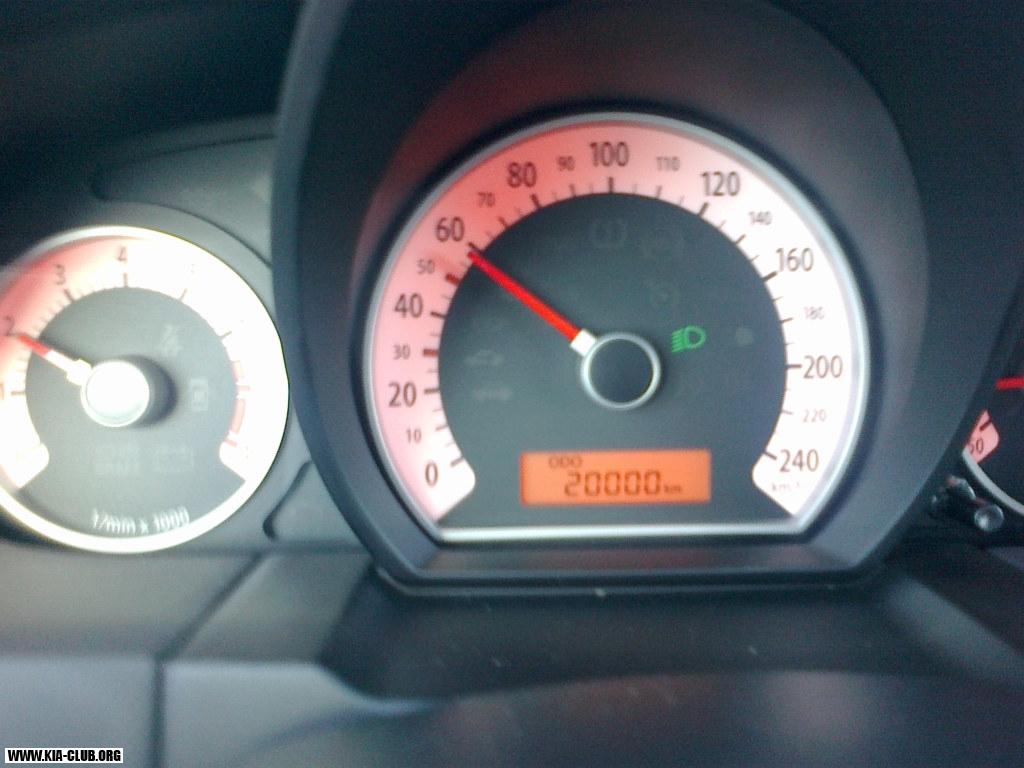 20000