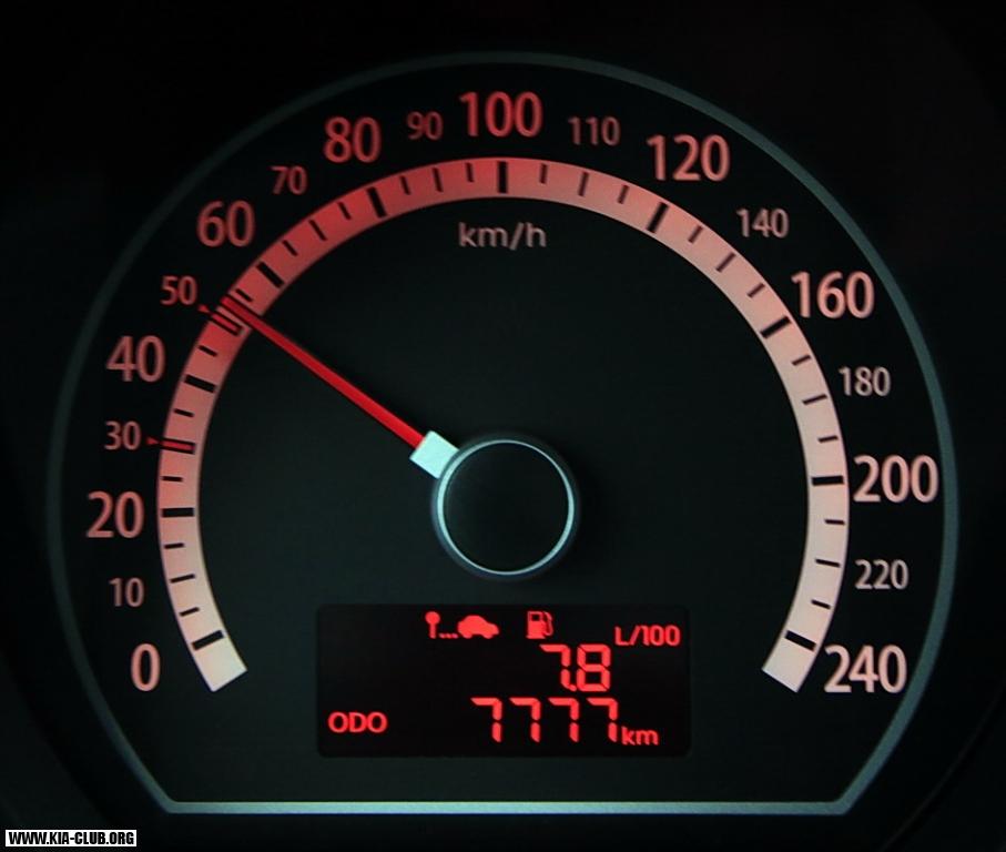 7777