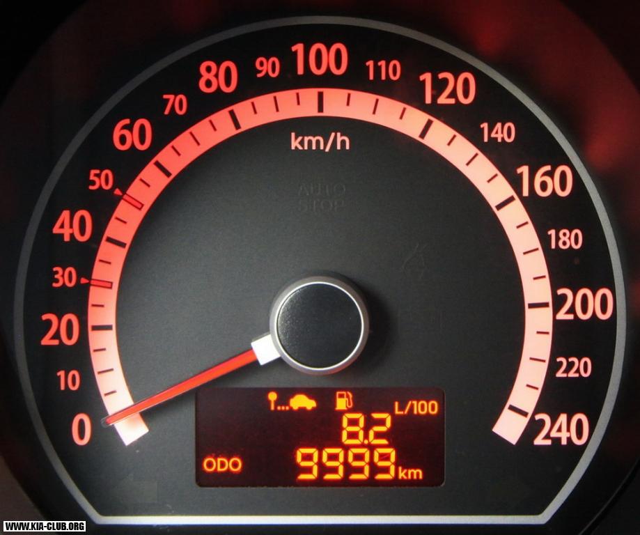 9999