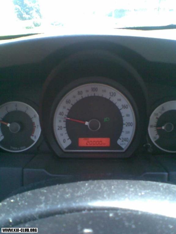 20000 km