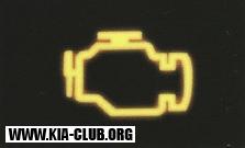 kontrolka mil