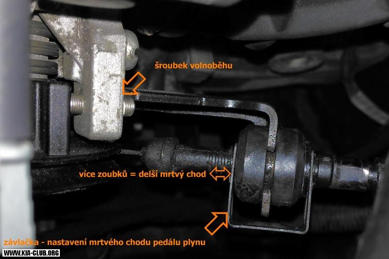 nastevní pedálu plynu