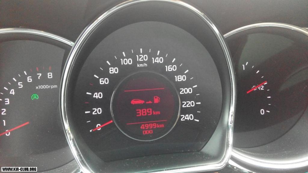 5000