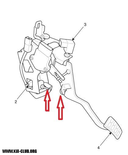 spojkovy pedal